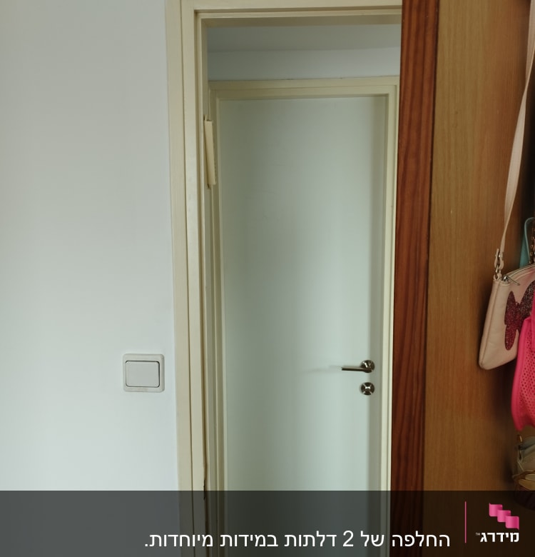 דלת לבנה עם ידית מתכת בחדר פנימי